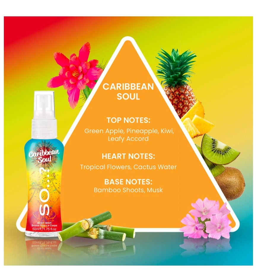 Mini Brume Caribbean Soul- Fleurs tropicales, Ananas, Kiwi - 50ml
